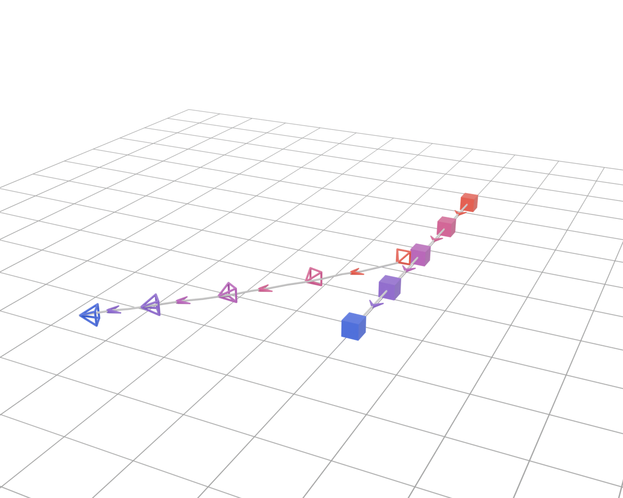 60 degree trajectory