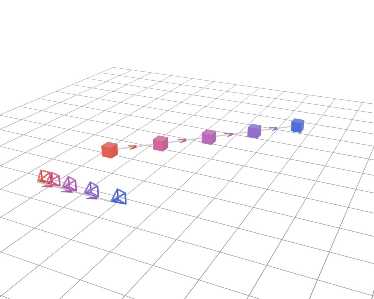 Dolly with mild shake