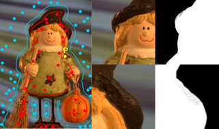 Visual overview of Image Matting with KL-Divergence Based Sparse Sampling