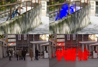Visual overview of Top down saliency estimation via superpixel-based discriminative dictionaries
